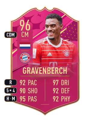 Gravenberch - 96 - FUTTIES