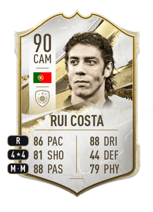 Rui Costa