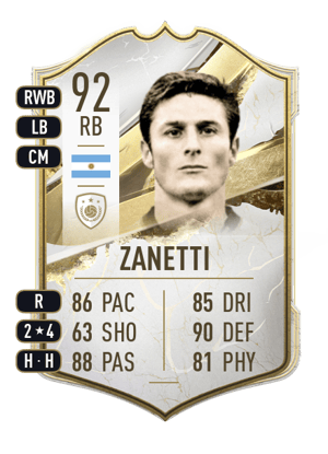 Zanetti - 92 - Icon