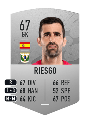 Riesgo