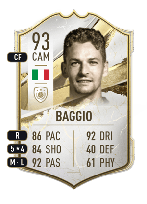 Baggio - 93 - Icon