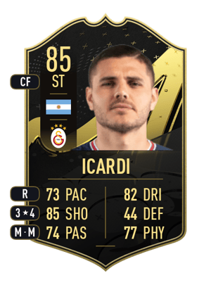 Mauro Icardi