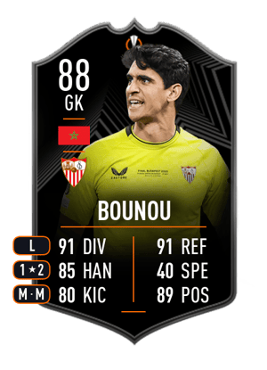 Bounou - 88 - UEFA Europa League MOTM
