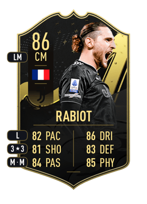 Adrien Rabiot