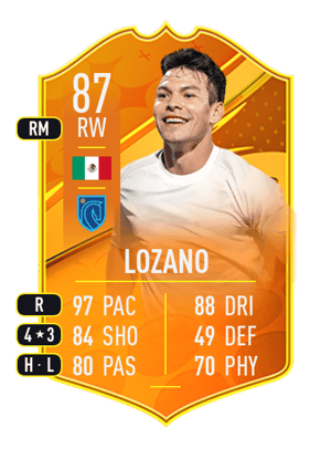 Lozano - 87 - Domestic Man of the Match