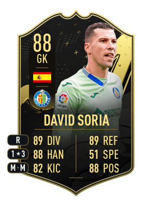 David Soria - 88 - Team of the Week