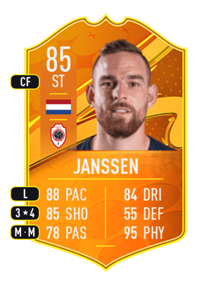 Janssen - 85 - Domestic Man of the Match