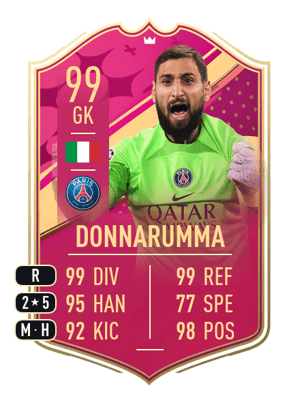 Donnarumma - 99 - Premium FUTTIES