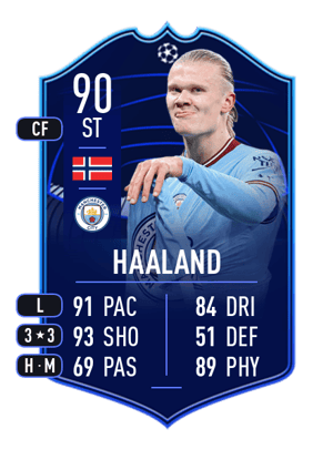 Haaland - 90 - UEFA Champions League MOTM