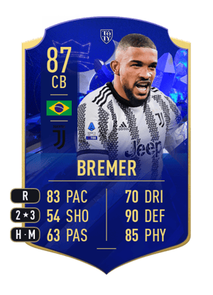 Bremer - 87 - TOTY HONOURABLE MENTIONS