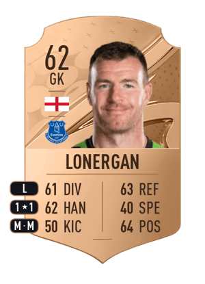 Andy Lonergan