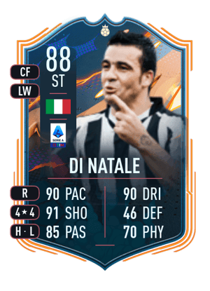 Di Natale - 88 - FUT Heroes
