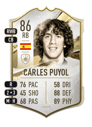 Carles Puyol - 86 - Icon