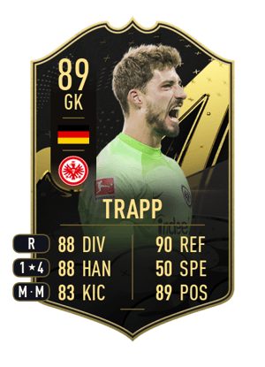 Kevin Trapp
