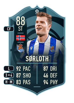 Sørloth - 88 - POTM LALIGA SANTANDER