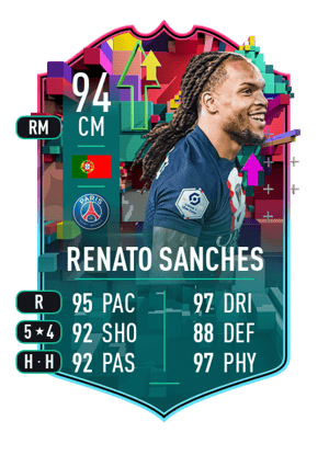 Renato Sanches - 94 - Level Up