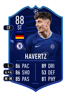 Havertz - 88 - UEFA Champions League MOTM