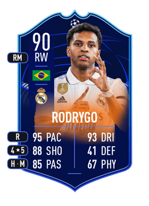 Rodrygo - 90 - UEFA Champions League MOTM