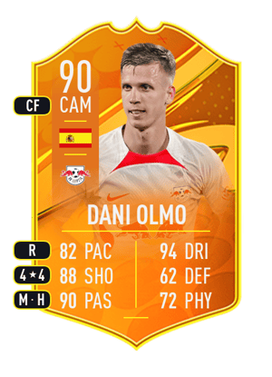 Dani Olmo - 90 - Domestic Man of the Match