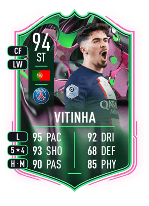 Vitinha - 94 - SHAPESHIFTERS