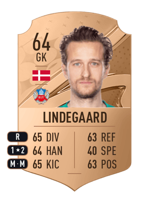 Anders Lindegaard