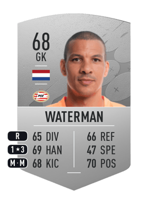 Boy Waterman