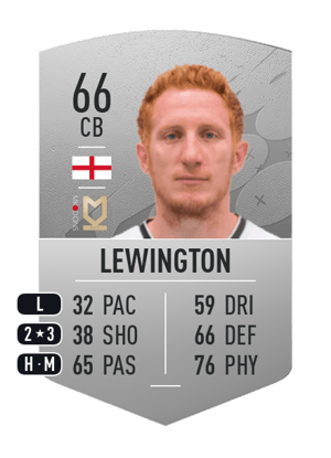 Dean Lewington