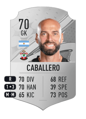 Willy Caballero