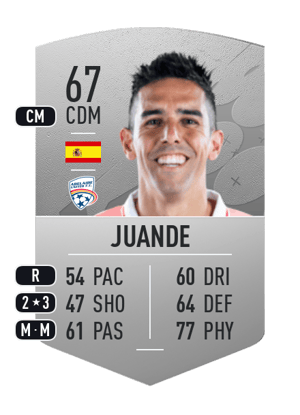 Juande