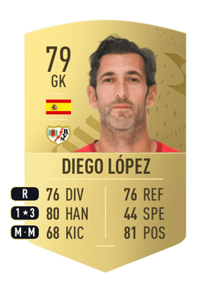 Diego López