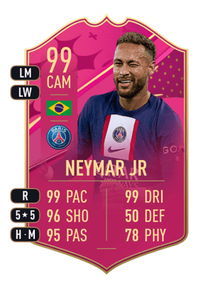 Neymar Jr - 99 - FUTTIES
