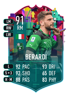 Domenico Berardi