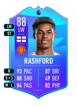 Rashford - 88 - POTM Premier League