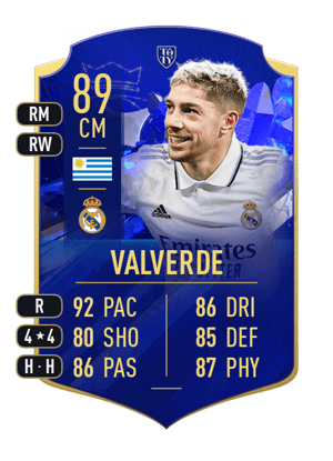 Valverde - 89 - TOTY HONOURABLE MENTIONS
