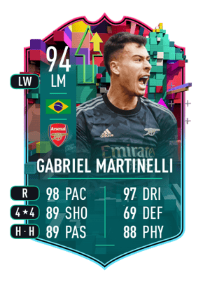 Gabriel Martinelli - 94 - Level Up