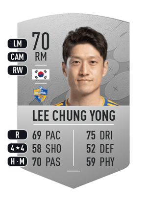Lee Chung Yong