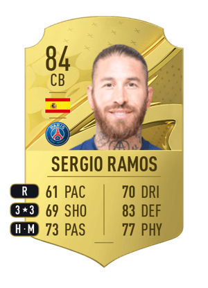 Sergio Ramos - 84 - Rare
