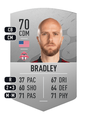Michael Bradley