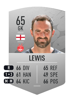 Joe Lewis