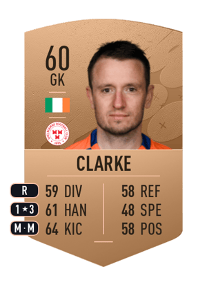 Brendan Clarke