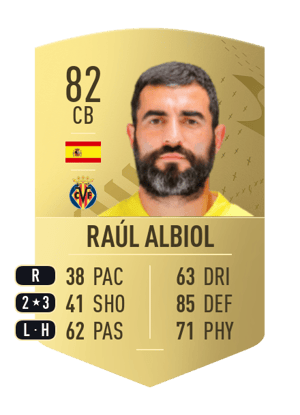 Raúl Albiol - 82 - Common