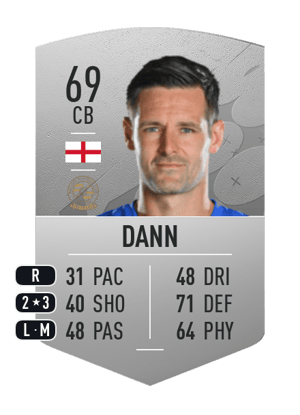 Scott Dann