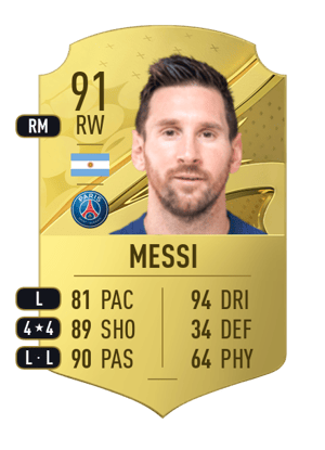 Lionel Messi