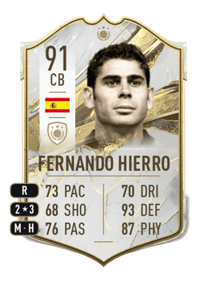 Fernando Hierro