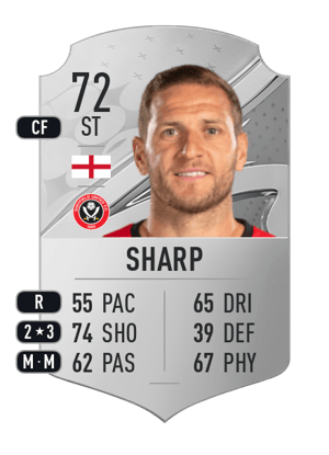 Billy Sharp