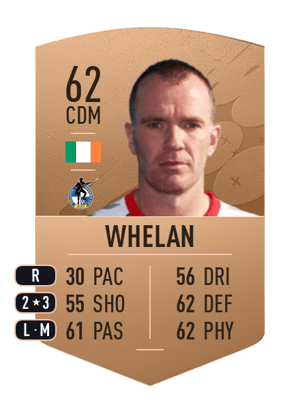 Glenn Whelan