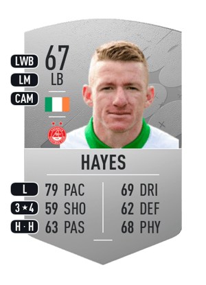 Jonny Hayes