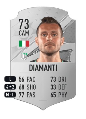 Alessandro Diamanti