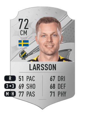 Sebastian Larsson
