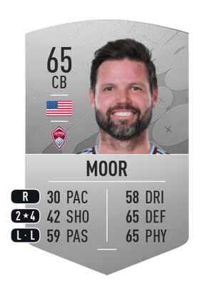 Drew Moor